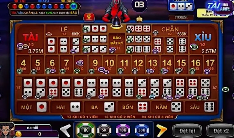 Hướng Dẫn Tham Gia SicBo Nhà Cái TK88: Đánh Giá Chi Tiết Cho Người Mới 2 Các cửa cược trong game SicBo Nhà Cái TK88