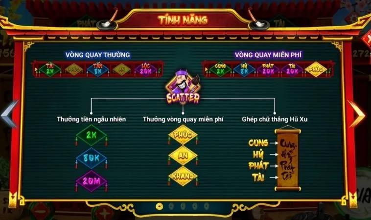 nổ hũ Ông Đồ tại TK88