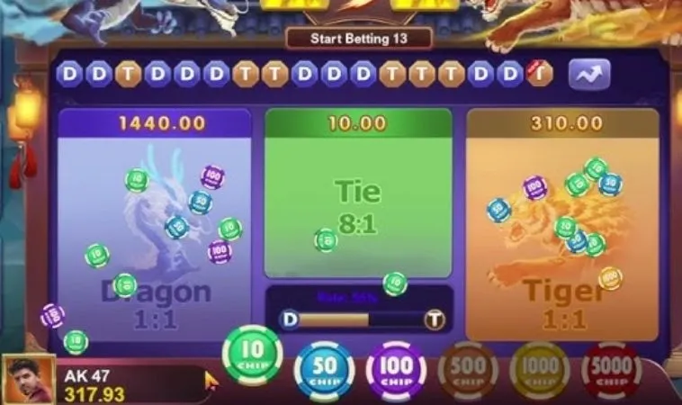 Khám Phá Trò Chơi Dragon Tiger Tại TK88: Đánh Giá Chuyên Nghiệp 2 Các cửa cược trong game Dragon Tiger tại TK88